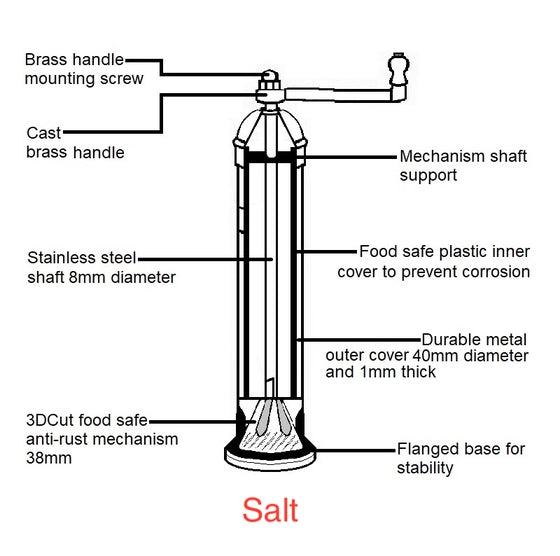 The Original 'brass Mill' - 8" Salt Grinder